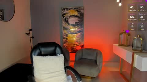 Snapshot of kateowens chatting on 03/05/25, 10:33 Kate Owens online show from 03/05/25, 10:33