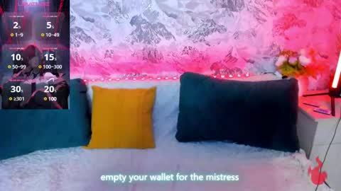 Kathleen  GTM 3 400-1000 Mon Wed Wed Sat Sun  online show from 03/03/25, 01:31