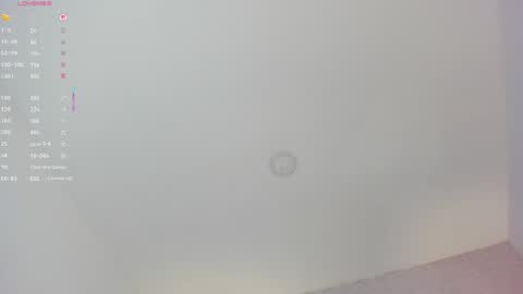 Kathy   online show from 04/19/26, 06:10