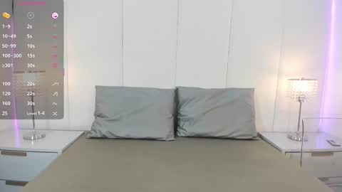 Keisiesmith online show from 03/03/26, 12:33