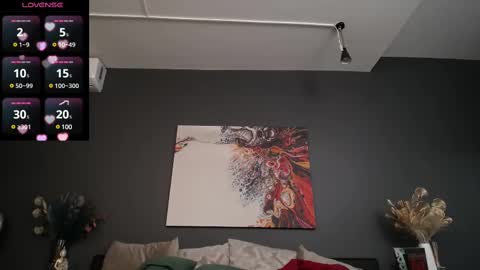 kelsikarterr online show from 02/14/25, 04:58