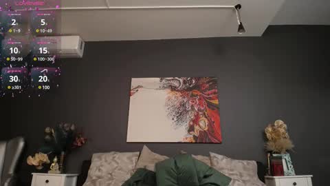 kelsikarterr online show from 02/24/25, 05:00