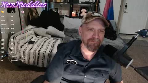 Snapshot of kenkuddles chatting on 04/15/26, 11:49 Ken Kuddles online show from 04/15/26, 11:49