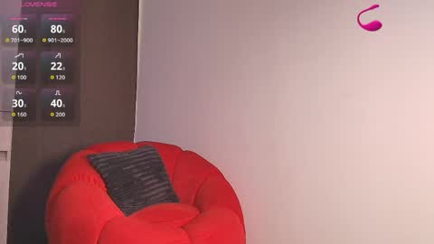 Snapshot of kesha_rosse_ chatting on 05/11/26, 02:45 KESHA online show from 05/11/26, 02:45