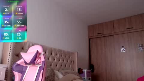 khloe33 online show from 03/05/25, 06:45