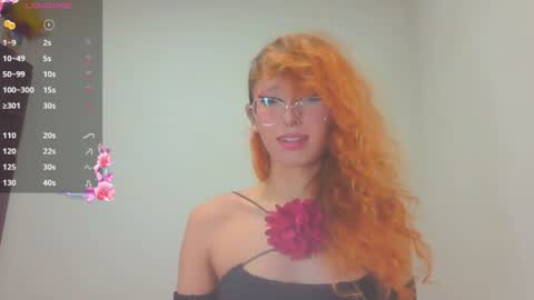 Snapshot of kim_pendavis chatting on 06/11/26, 06:39 Kim Pendavis online show from 06/11/26, 06:39