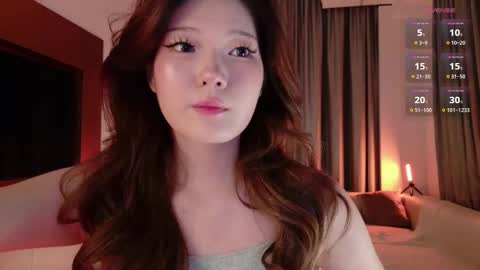 Aya   online show from 10/25/25, 05:08