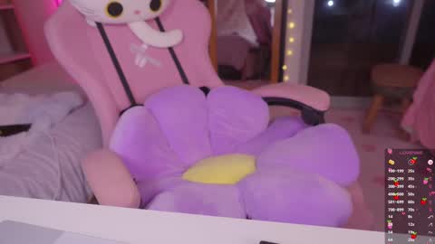 Snapshot of kittenmoon_ chatting on 02/22/25, 03:56      online show from 02/22/25, 03:56
