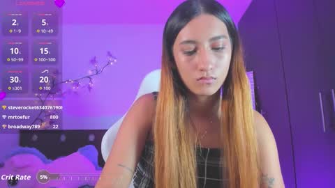 kitty online show from 03/21/26, 08:19