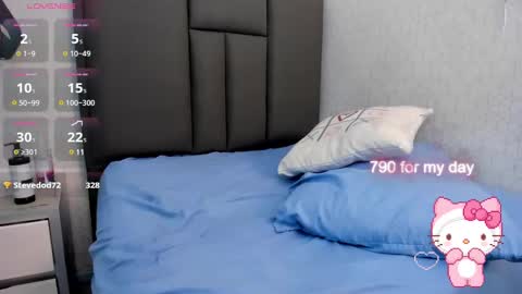  K I T T  Y  online show from 02/07/25, 09:58