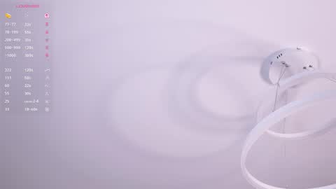 Alice online show from 12/15/25, 05:39