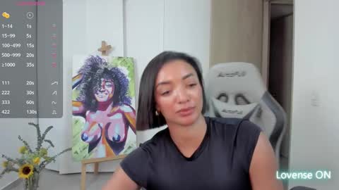 Christina online show from 02/21/25, 11:54