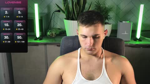 Snapshot of kochka25 chatting on 12/30/24, 05:02 Sweet boy online show from 12/30/24, 05:02