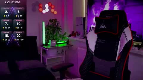 Sweet boy online show from 11/08/25, 12:05