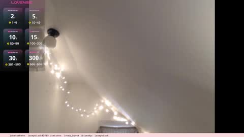 Lacey online show from 01/27/25, 06:41