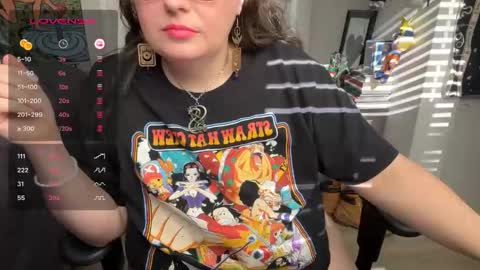 LadyLoki111 online show from 01/06/26, 02:43