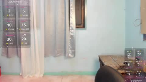 Joxie online show from 03/29/26, 03:39