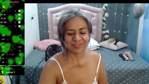 Snapshot of lalisha_96 chatting on 12/15/24, 06:59 lalisha online show from 12/15/24, 06:59