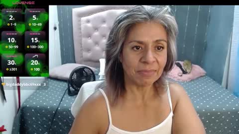 Snapshot of lalisha_96 chatting on 01/14/25, 12:33 lalisha online show from 01/14/25, 12:33