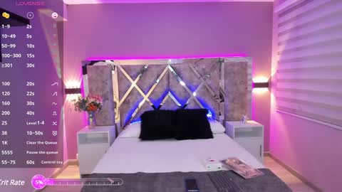 Lara online show from 01/03/25, 07:39