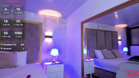 Lara online show from 01/24/25, 12:42