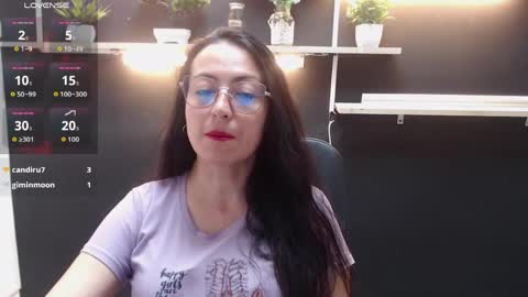 Laury  online show from 04/08/26, 07:14