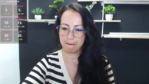 Snapshot of lauryn_jones chatting on 04/28/26, 06:57 Laury online show from 04/28/26, 06:57