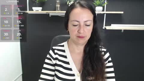 Snapshot of lauryn_jones chatting on 05/12/26, 05:32 Laury online show from 05/12/26, 05:32