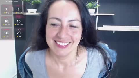 Snapshot of lauryn_jones chatting on 05/26/26, 05:31 Laury online show from 05/26/26, 05:31