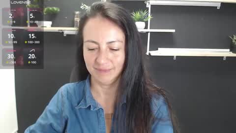 Snapshot of lauryn_jones chatting on 06/01/26, 07:15 Laury online show from 06/01/26, 07:15