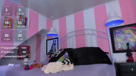 Snapshot of leah_evans3 chatting on 02/03/25, 12:47 ---Leah-- online show from 02/03/25, 12:47