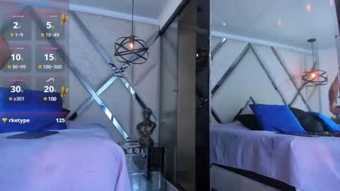 Snapshot of leah_evans3 chatting on 02/22/25, 12:49 ---Leah-- online show from 02/22/25, 12:49