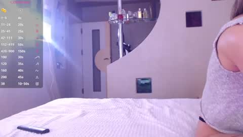 Snapshot of leelooxxx chatting on 06/20/26, 10:18 Mens Sweetheart online show from 06/20/26, 10:18