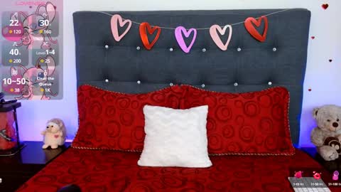 LUCY online show from 02/08/25, 09:25