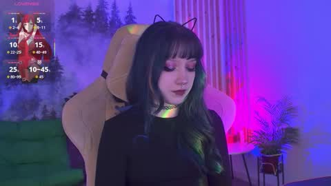 LiLu online show from 01/13/26, 03:17