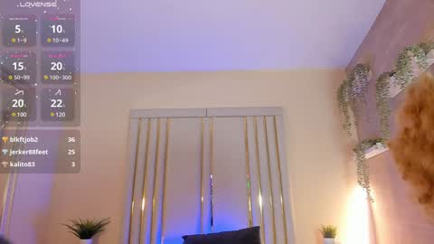 liincostelloo online show from 02/07/25, 02:29