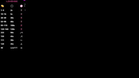 Maria online show from 03/05/26, 05:36