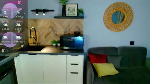 happy new year online show from 04/06/26, 08:10