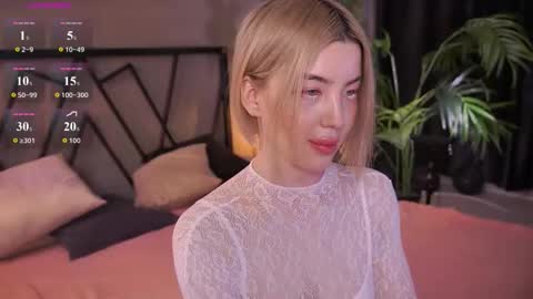 your Linda is back online show from 03/06/26, 04:20