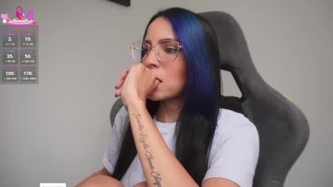 Help me reach 100 likes online show from 01/14/26, 07:19