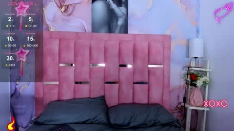 Snapshot of lizzmartin chatting on 02/22/25, 07:03 Sweet Lizz online show from 02/22/25, 07:03