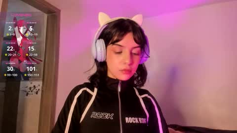 Snapshot of lolaa_bunnyy chatting on 02/08/26, 07:01 Lola Bunny online show from 02/08/26, 07:01