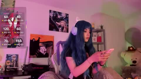 Snapshot of lolaa_bunnyy chatting on 02/11/26, 12:32 Lola Bunny online show from 02/11/26, 12:32