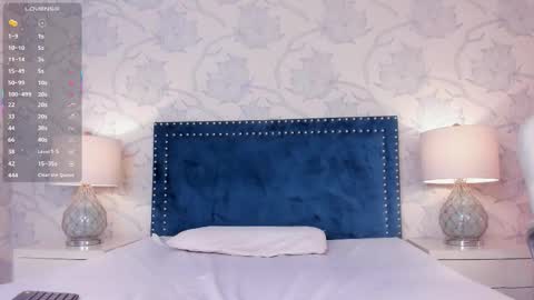 Snapshot of lolaberry_ chatting on 02/04/26, 03:45 Lola Berry online show from 02/04/26, 03:45