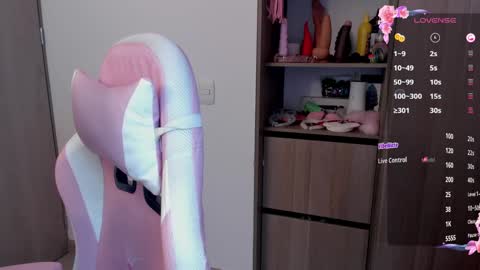 Lolly online show from 01/13/25, 04:07