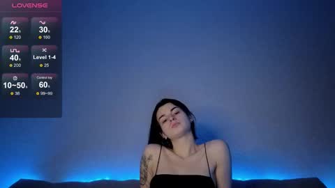 Elly online show from 12/21/25, 07:54