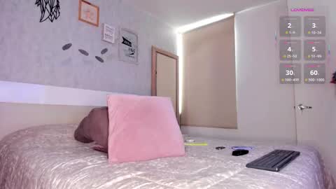 Loren online show from 12/14/25, 07:07