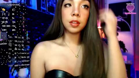 Louisa online show from 04/05/26, 03:26