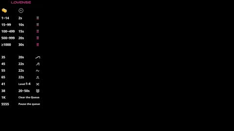 Emma online show from 11/28/25, 01:25