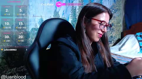 Lucy online show from 01/08/26, 09:06